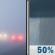 Today: Patchy Fog then Chance Rain Showers