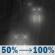 Tonight: Rain after 10pm. Cloudy. Low around 43, with temperatures rising to around 54 overnight. Southeast wind 5 to 21 mph, with gusts as high as 32 mph. Chance of precipitation is 100%. New rainfall amounts between a quarter and half of an inch possible. Tonight: Light Rain