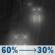 Tonight: Rain likely and areas of fog. Cloudy, with a low around 54. Northeast wind 13 to 17 mph, with gusts as high as 32 mph. Chance of precipitation is 60%. New rainfall amounts between a tenth and quarter of an inch possible. Tonight: Light Rain Likely