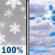 Today: Light Snow then Partly Sunny