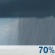 Showers Likely. Chance for Measurable Precipitation 70% Showers Likely. Chance for Measurable Precipitation 70%