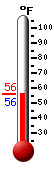 Currently: 30.6°F, Max: 35.4°F, Min: 30.0°F