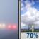 Tuesday: Patchy Fog then Chance Showers And Thunderstorms