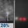 Tonight: A slight chance of showers and thunderstorms before 8pm, then patchy fog. Partly cloudy, with a low around 62. Northwest wind 2 to 8 mph. Chance of precipitation is 20%. New rainfall amounts between a tenth and quarter of an inch possible. Tonight: Slight Chance Showers And Thunderstorms then Patchy Fog