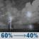 Tonight: Showers and thunderstorms likely before 2am. Some of the storms could be severe. Mostly cloudy. Low around 70, with temperatures rising to around 72 overnight. West wind 6 to 15 mph, with gusts as high as 26 mph. Chance of precipitation is 60%. New rainfall amounts between a tenth and quarter of an inch possible. Tonight: Showers And Thunderstorms Likely