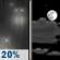 Monday Night: Slight Chance Light Rain then Partly Cloudy