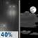 Monday Night: Chance Light Rain then Partly Cloudy