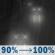 Tonight: Rain. Cloudy. Low around 50, with temperatures rising to around 53 overnight. East wind 10 to 14 mph, with gusts as high as 26 mph. Chance of precipitation is 100%. New rainfall amounts between a half and three quarters of an inch possible. Tonight: Rain