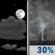 Tuesday Night: Partly Cloudy then Chance Light Rain