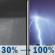 Tonight: A chance of rain showers between 11pm and 2am, then patchy fog and showers and thunderstorms. Mostly cloudy. Low around 42, with temperatures rising to around 51 overnight. Southeast wind 10 to 15 mph, with gusts as high as 28 mph. Chance of precipitation is 100%. New rainfall amounts between a half and three quarters of an inch possible. Tonight: Patchy Fog