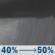 Tonight: A chance of rain showers before 2am, then areas of drizzle and areas of fog and a chance of rain showers. Cloudy. Low around 46, with temperatures rising to around 48 overnight. East wind 6 to 15 mph. Chance of precipitation is 50%. New rainfall amounts less than a tenth of an inch possible. Tonight: Chance Rain Showers