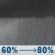 Tonight: Rain showers likely before 2am, then rain showers and areas of fog. Cloudy. Low around 56, with temperatures rising to around 59 overnight. Northeast wind 2 to 8 mph. Chance of precipitation is 80%. New rainfall amounts between a tenth and quarter of an inch possible. Tonight: Rain Showers Likely