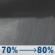 Tonight: Rain showers after 7pm. Cloudy, with a low around 53. Southwest wind 5 to 16 mph. Chance of precipitation is 80%. New rainfall amounts between a tenth and quarter of an inch possible. Tonight: Rain Showers