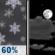 Tonight: Rain And Snow Likely then Partly Cloudy
