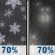 Tonight: Snow likely between 7pm and 9pm, then drizzle likely between 9pm and 11pm, then freezing drizzle likely and drizzle likely between 11pm and 4am. Mostly cloudy. Low around 30, with temperatures rising to around 32 overnight. South wind 2 to 6 mph. Chance of precipitation is 70%. Little or no ice accumulation expected. Tonight: Light Snow Likely then Freezing Drizzle Likely