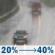 Monday: A chance of rain after 7am. Mostly cloudy. High near 61, with temperatures falling to around 56 in the afternoon. South wind 2 to 7 mph. Chance of precipitation is 40%. Monday: Chance Light Rain