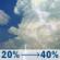 Friday: A slight chance of showers and thunderstorms between 11am and 2pm, then a chance of showers and thunderstorms. Partly sunny. High near 85, with temperatures falling to around 82 in the afternoon. Northwest wind around 5 mph. Chance of precipitation is 40%. Friday: Slight Chance Showers And Thunderstorms