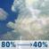 Monday: Showers and thunderstorms before 11am, then a chance of showers and thunderstorms. Partly sunny, with a high near 86. North wind around 6 mph. Chance of precipitation is 80%. New rainfall amounts between a quarter and half of an inch possible. Monday: Showers And Thunderstorms then Chance Showers And Thunderstorms
