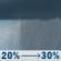 Wednesday: A chance of rain showers after 8am. Mostly cloudy, with a high near 77. East wind around 7 mph. Chance of precipitation is 30%. Wednesday: Chance Rain Showers