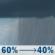 Thursday: Rain showers likely before 2pm. Cloudy, with a high near 64. Northeast wind 6 to 9 mph. Chance of precipitation is 60%. New rainfall amounts between a tenth and quarter of an inch possible. Thursday: Rain Showers Likely