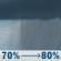 Wednesday: Rain showers after 11am. Mostly cloudy. High near 73, with temperatures falling to around 68 in the afternoon. Southwest wind 12 to 15 mph, with gusts as high as 28 mph. Chance of precipitation is 80%. New rainfall amounts between a tenth and quarter of an inch possible. Wednesday: Rain Showers