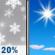 Saturday: Slight Chance Light Snow then Sunny