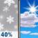 Tuesday: Chance Light Snow then Mostly Sunny