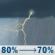 Thursday: A chance of rain showers before 8am, then showers and thunderstorms. Mostly cloudy, with a high near 65. Southwest wind 2 to 7 mph. Chance of precipitation is 80%. New rainfall amounts between a quarter and half of an inch possible. Thursday: Showers And Thunderstorms