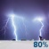 Tonight: Slight Chance Showers And Thunderstorms then Showers And Thunderstorms
