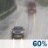 Columbus Day: Light Rain Likely